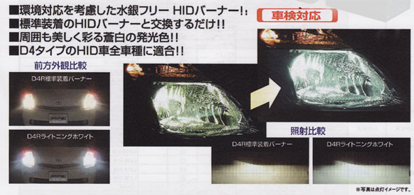 ���C�u���b�N�@�Ǝ˃C���[�W�@HID�o���u�@DL51/DL52