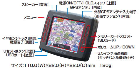 v`m BZN-350 dl