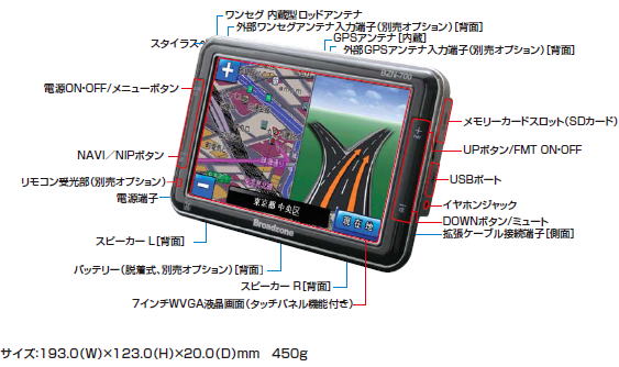v`m BZN-700 dl