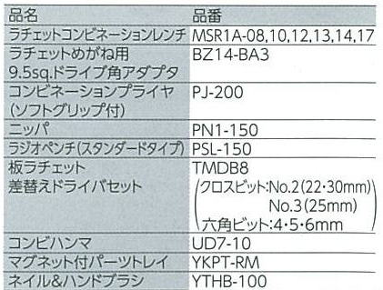 入組内容