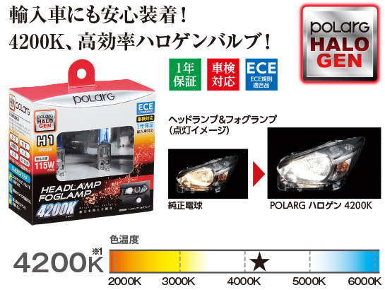 新品　車検対応品！　即日発送　ハロゲンバルブ 702K  ブルーホワイト　セット