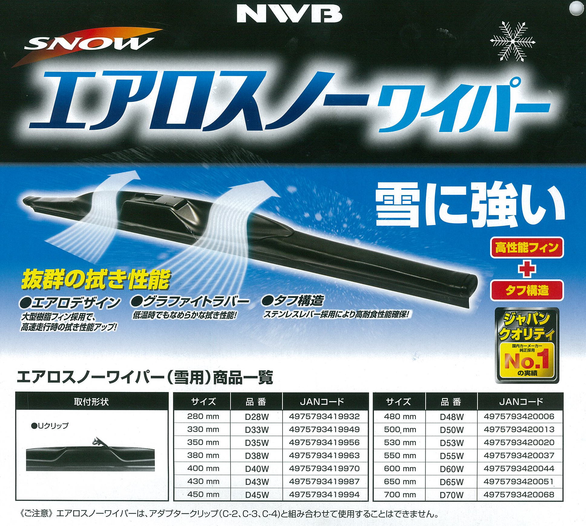 NWB エアロスノーワイパー 高速走行時の拭きが違う！