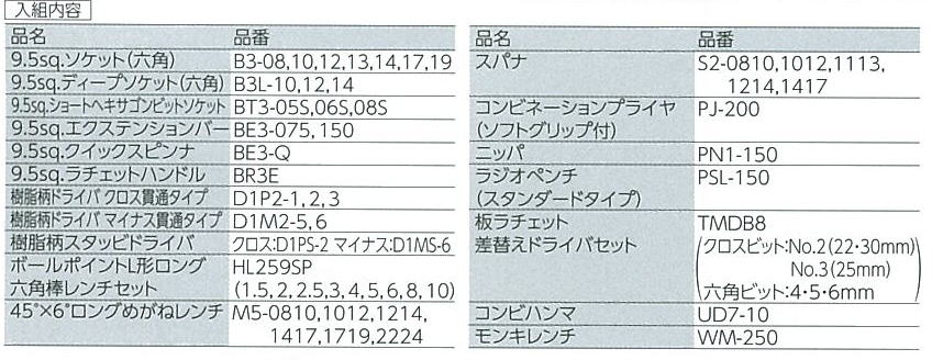 入組内容