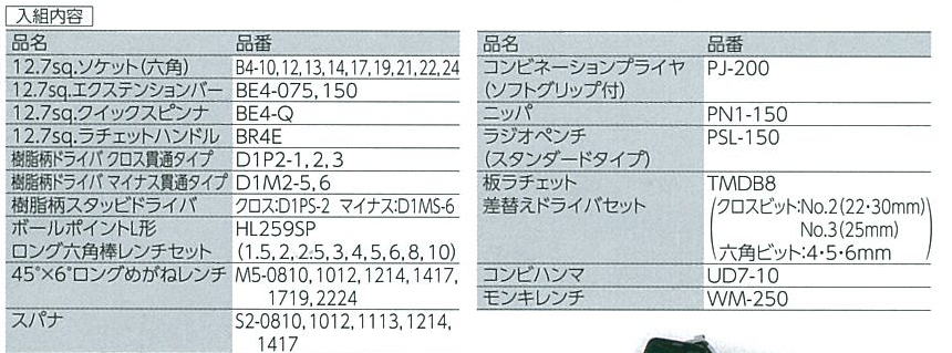 入組内容