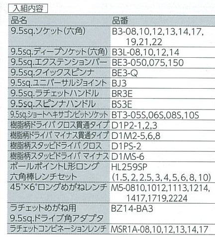 入組内容