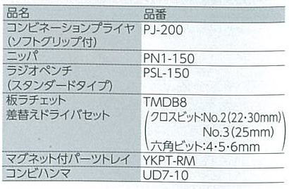 入組内容