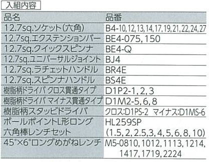入組内容