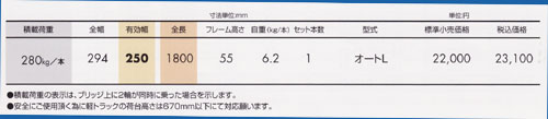 yA~ubW@I[gubW@@