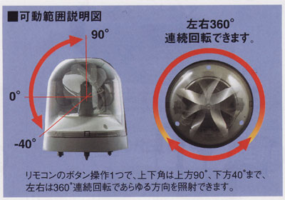 パトライト社 サーチライト12V