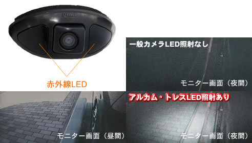 CCD�J������LED�Ǝ�